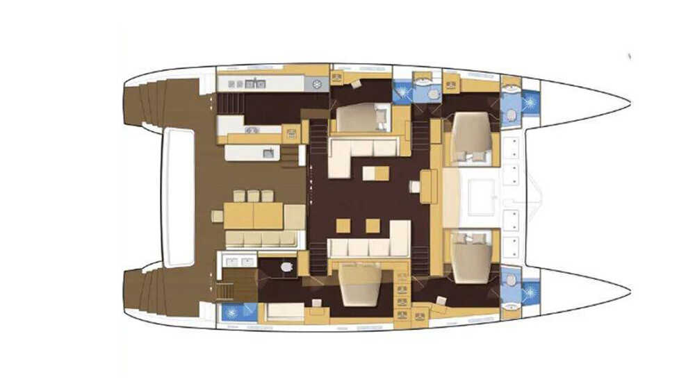 Layout