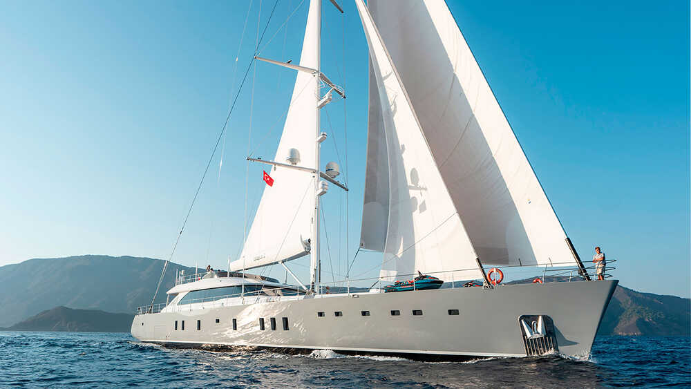 Exterior Ada Yacht Works M/S All About You 2 2019
